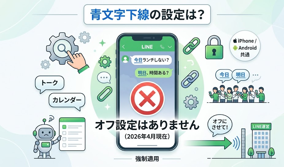らいん　文字　青くなる　消す方法