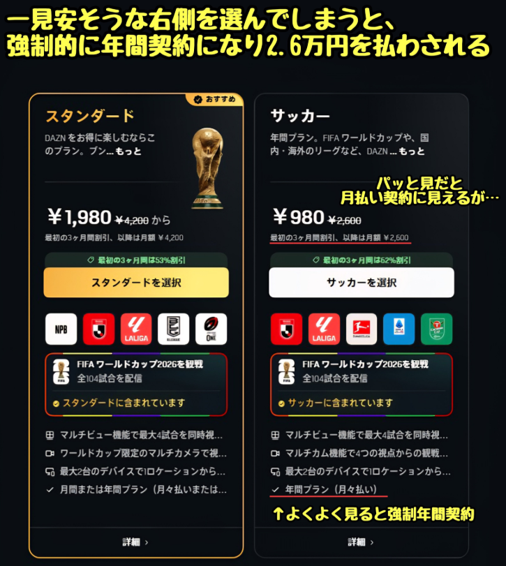 DAZNサッカー解約方法まとめ！実際の成功ルートと注意点を紹介
